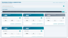 Transactional Marketing for Zen Cart Transactional Marketing for Zen Cart