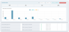 Transactional Marketing for Zen Cart Transactional Marketing for Zen Cart