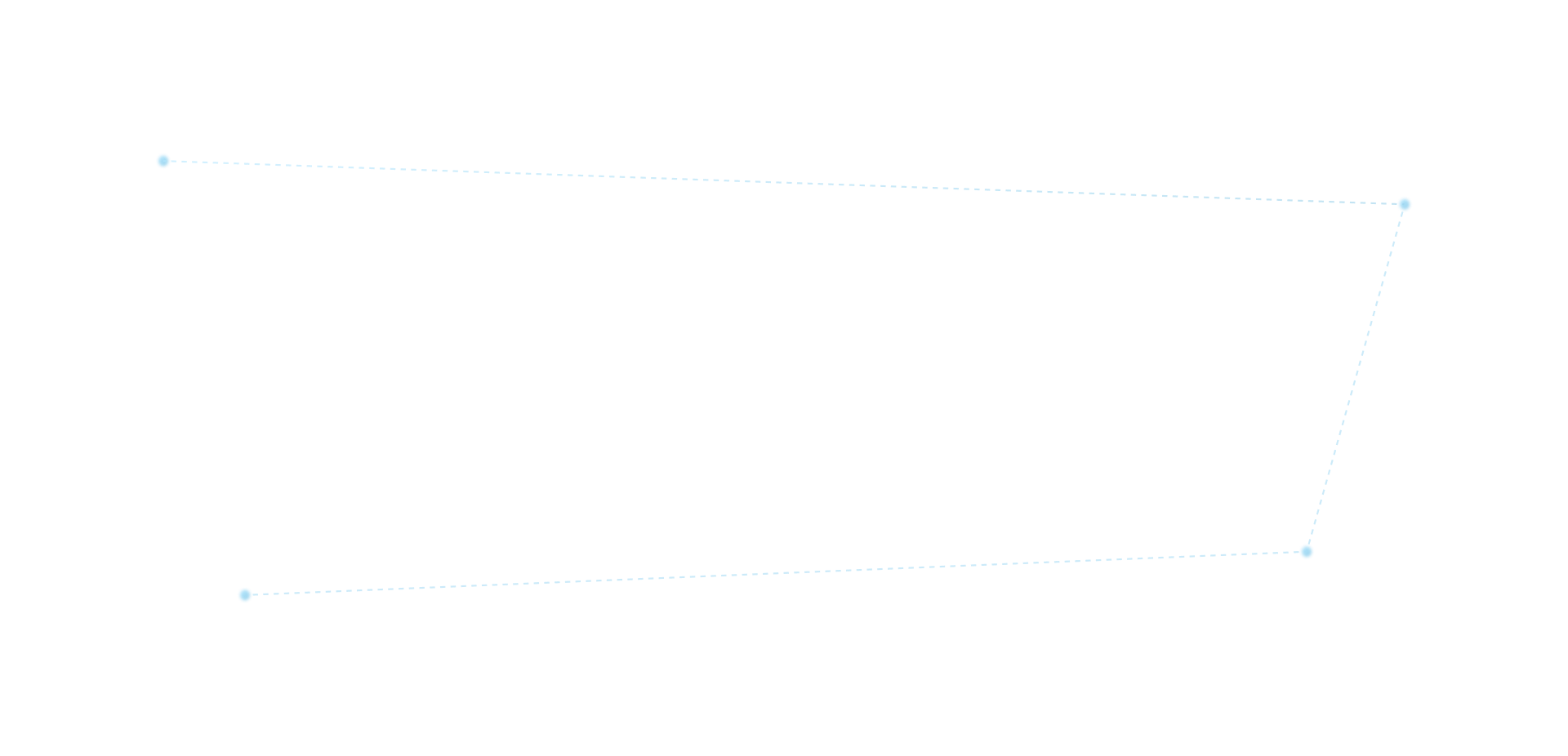 dotted line bg