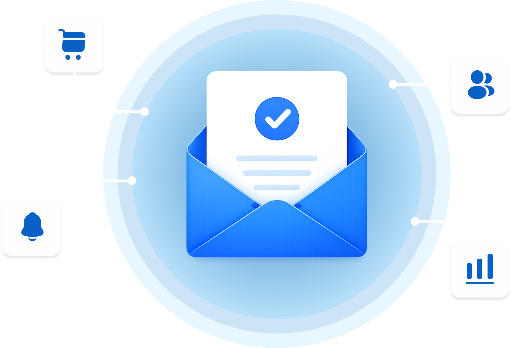 Transactional Marketing for Zen Cart